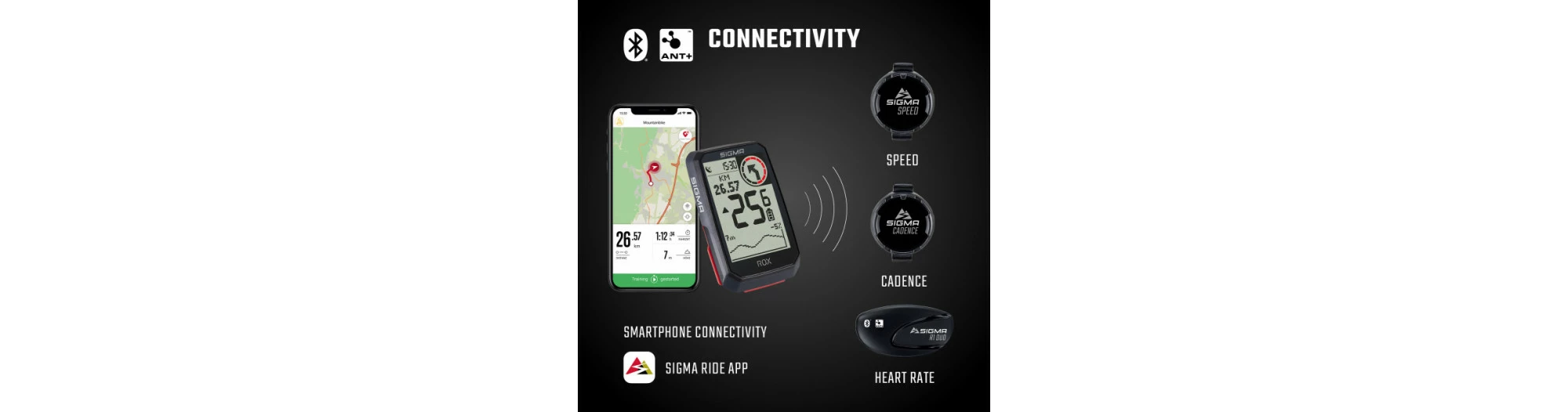 SIGMA Compteur ROX 4.0 GPS Basic 4 SIGMA Compteur ROX 4.0 GPS Basic – Image 4