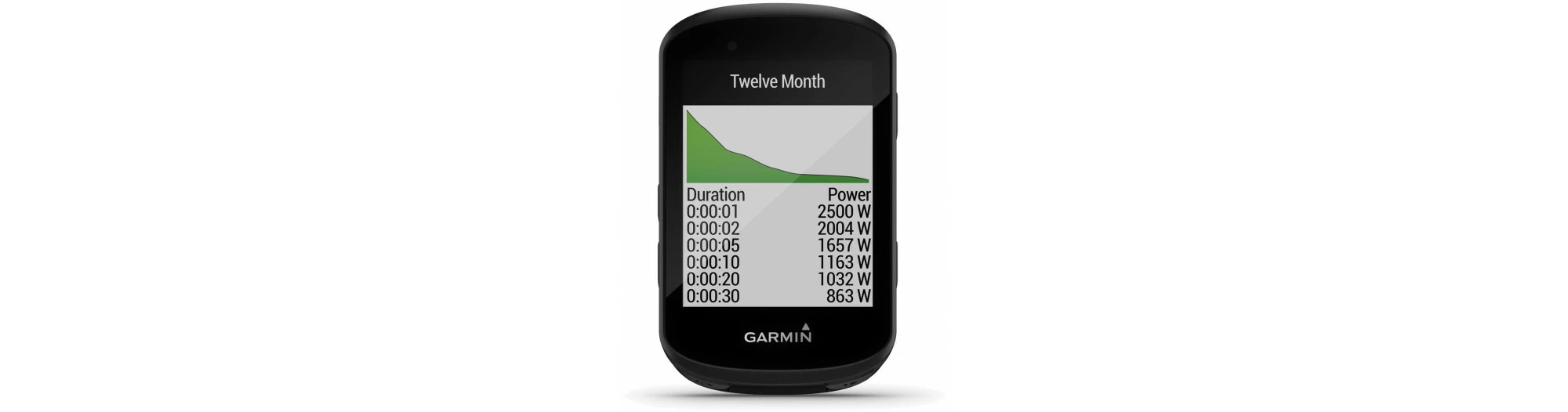 Garmin GPS Edge 530 2 Garmin GPS Edge 530 – Image 2