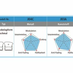 Shimano Plaquettes De Frein J03A Résines -Vélos complets Soldes plqt j03a rsn 21 2